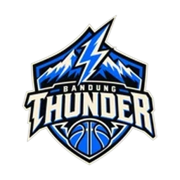 Thunder logo